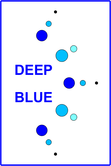 DeepBlueAnalysis LLC Logo